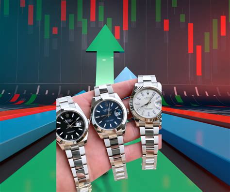 rolex market index